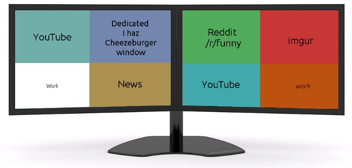 distracting dual monitor