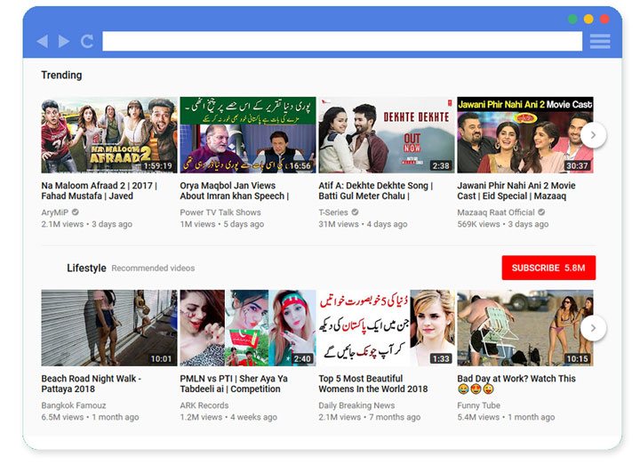 Trending videos in Pakistan